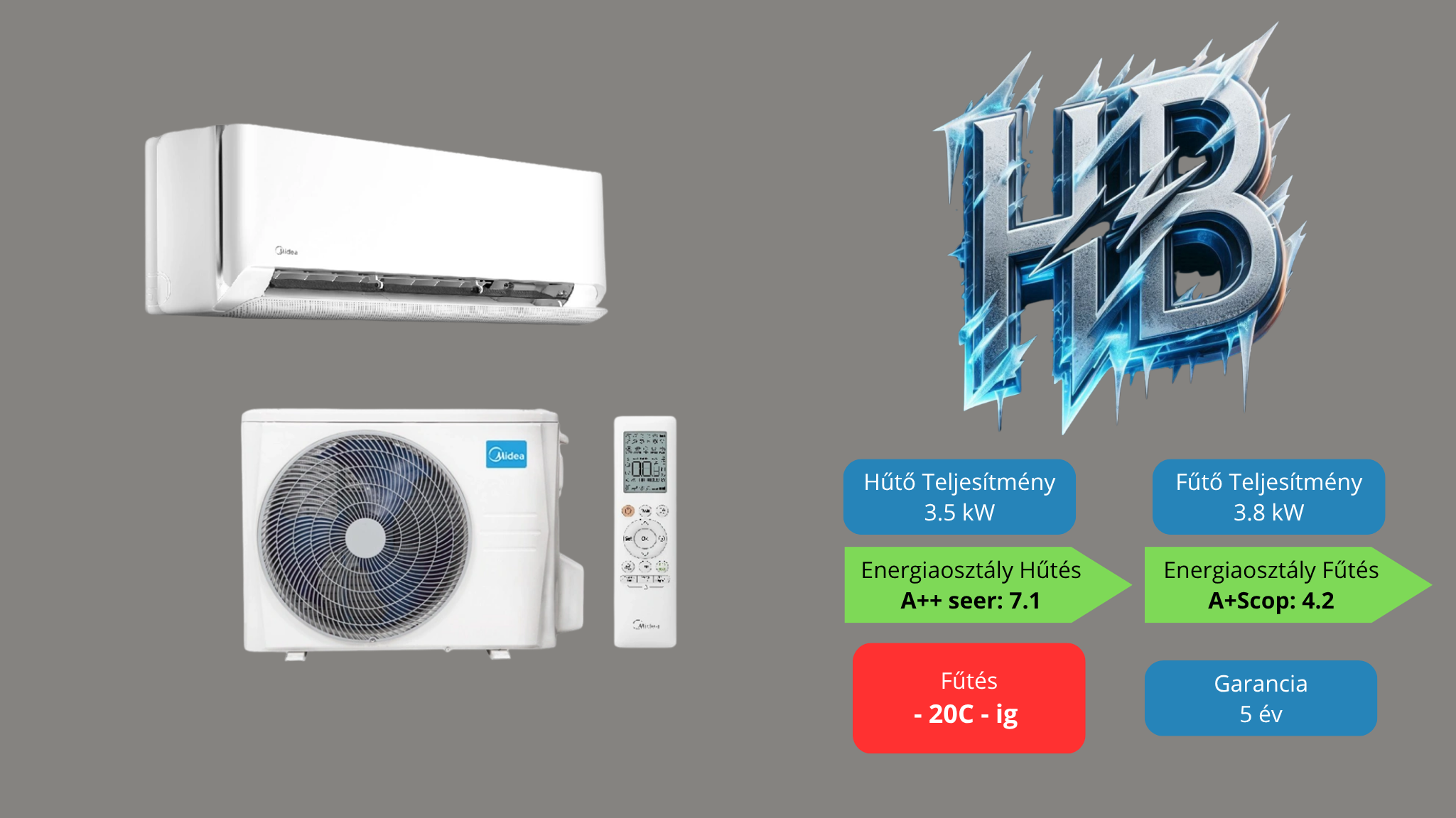MIDEA BREEZELESS E 3.5 kw, telepítve 3M alapszereléssel