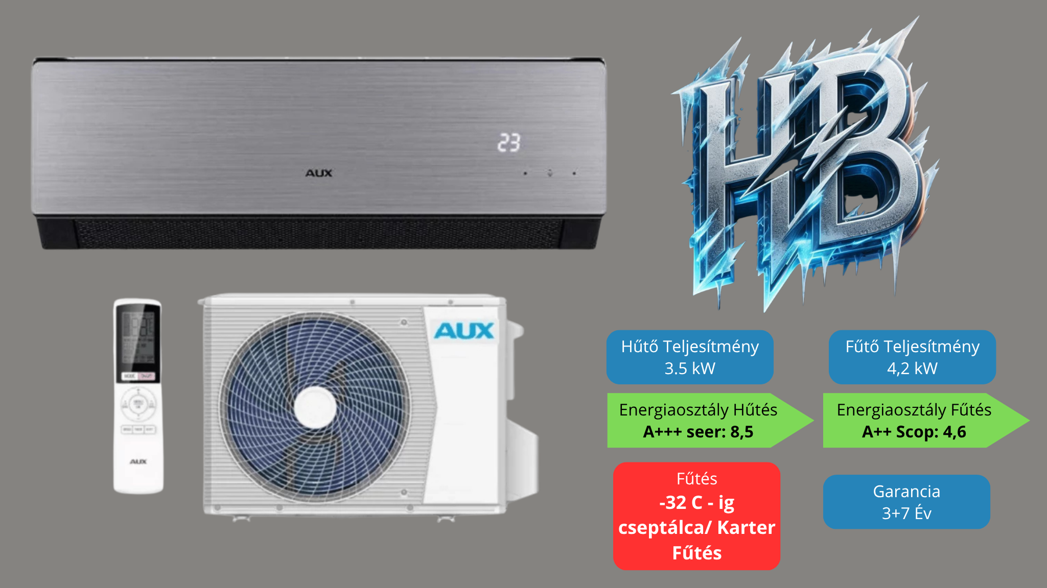 Aux Helia 3.5 kW telepítve 3M alapszereléssel