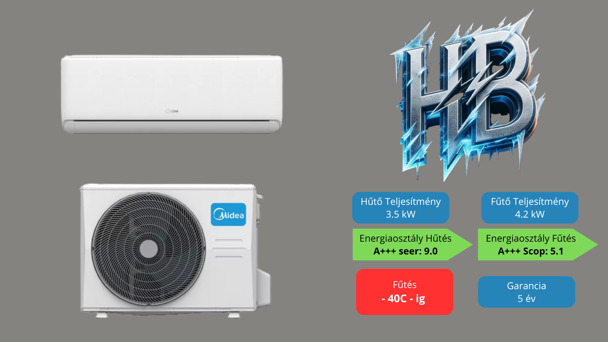 Midea Raynor Pro 3.5 kW telepítve 3M alapszereléssel