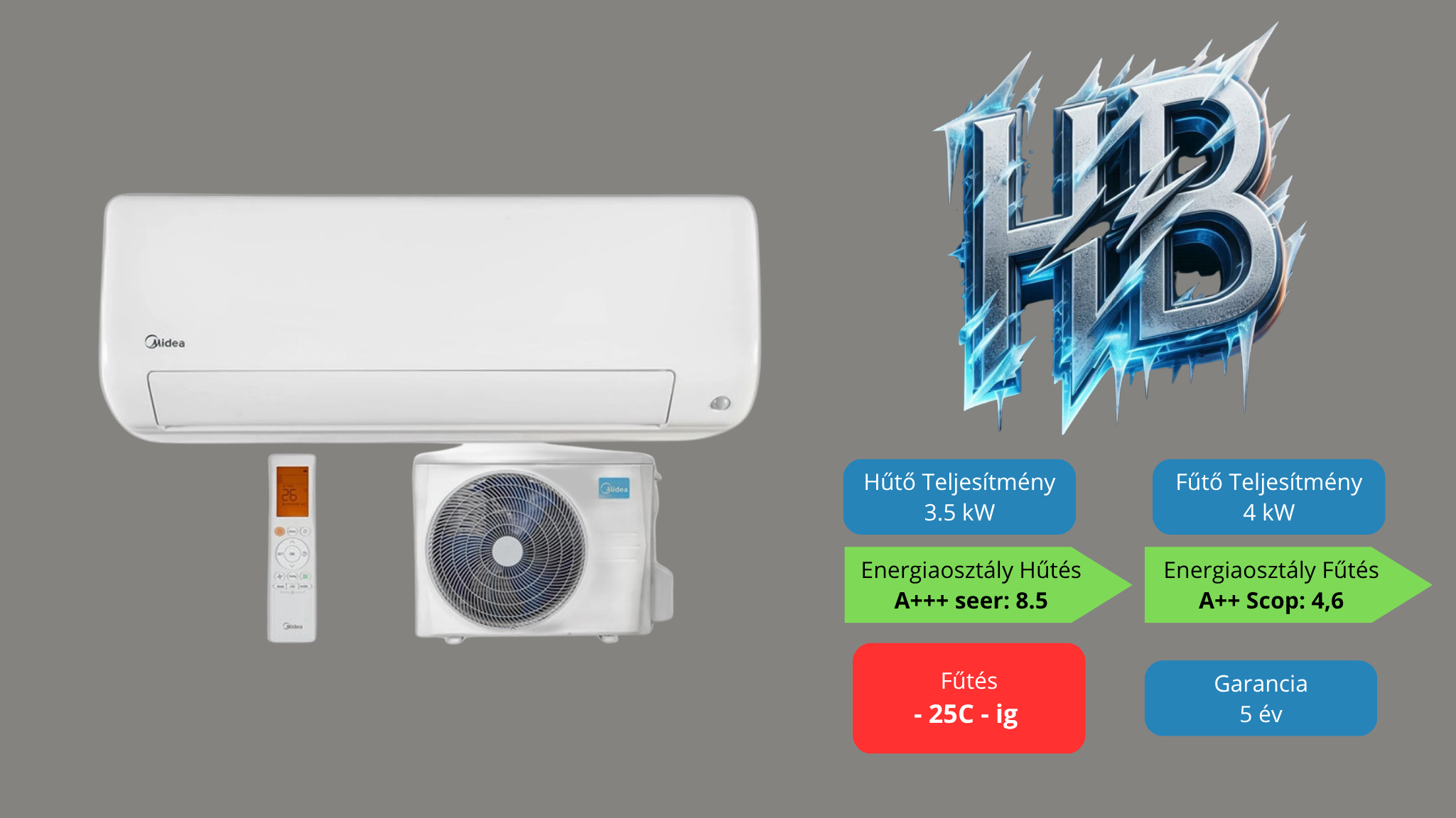 Midea All Easy Pro 3.5 kW telepítve 3M alapszereléssel