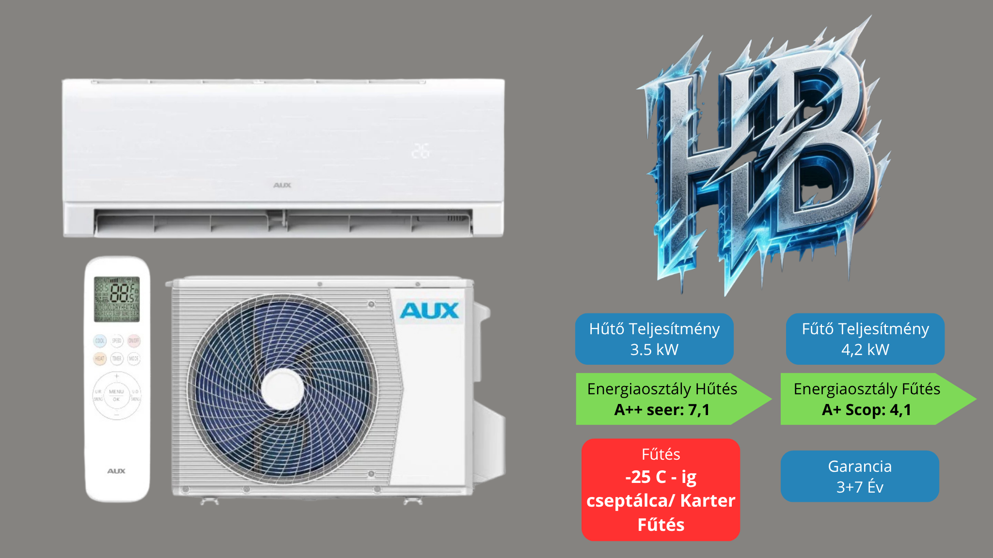 Aux Delta 3 3.5 kW telepítve 3M alapszereléssel