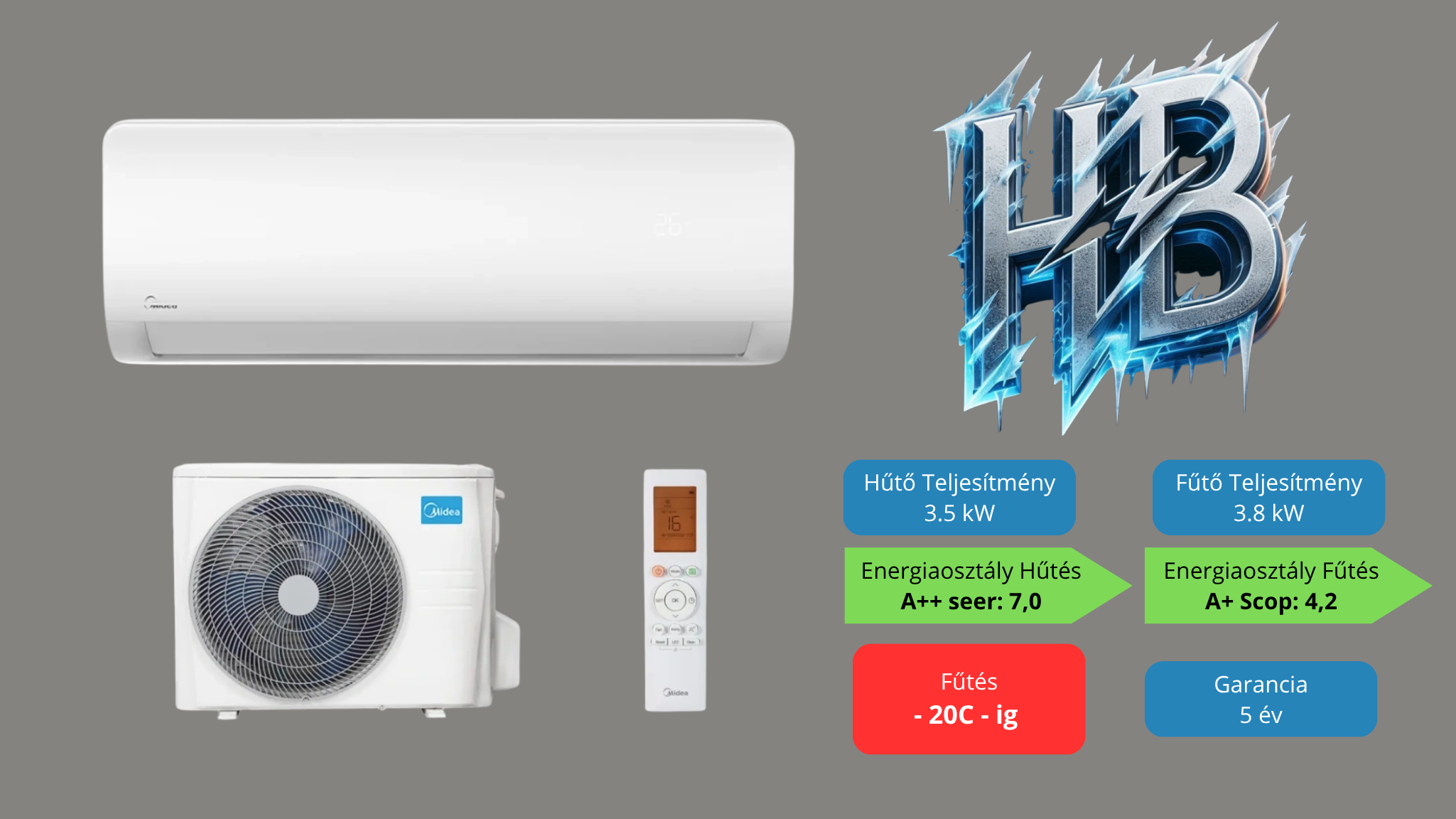 MIDEA XTREME SAVE 3.5 kw, telepítve 3M alapszereléssel