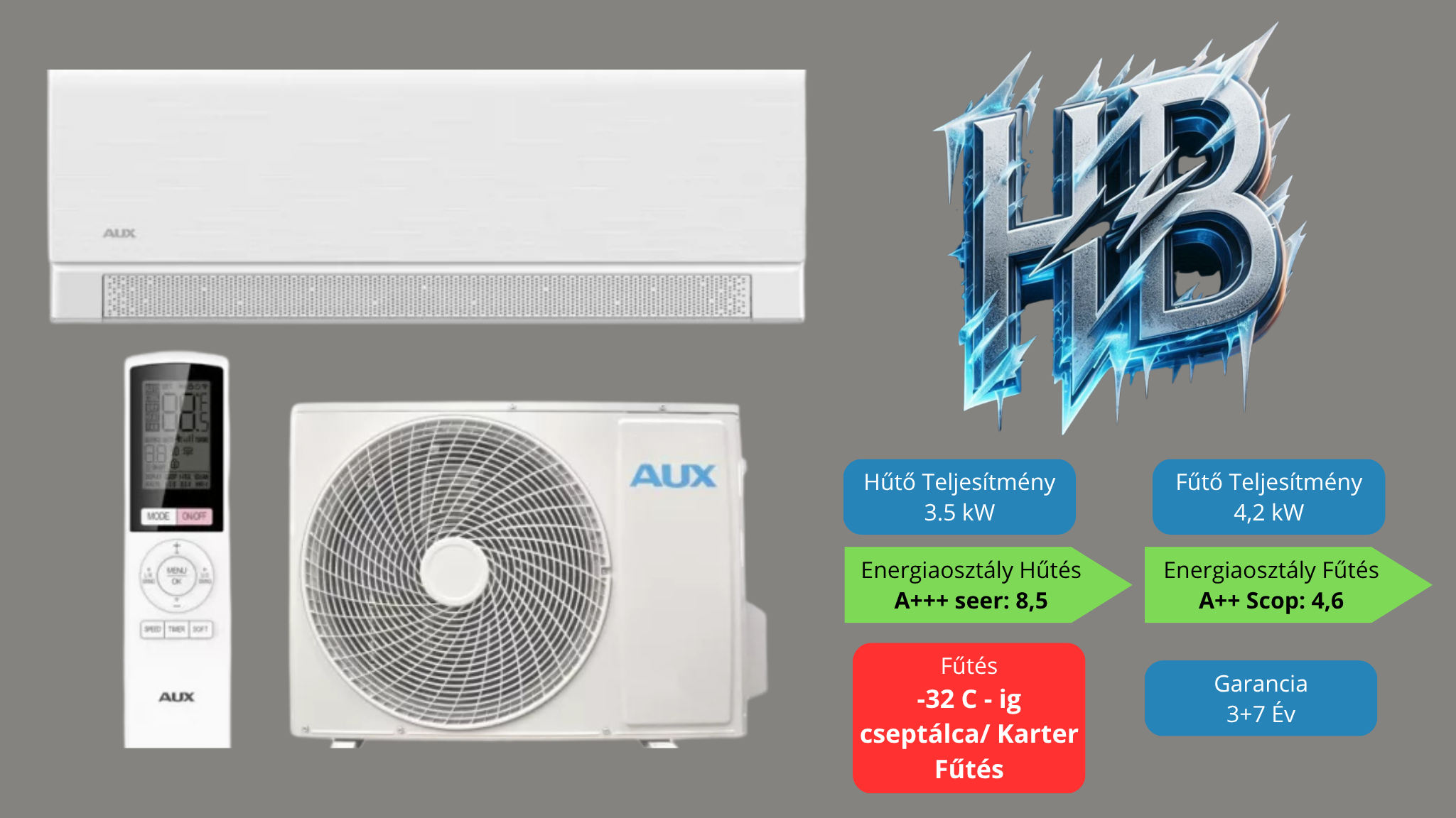 Aux Aura 3.5 kW telepítve 3M alapszereléssel