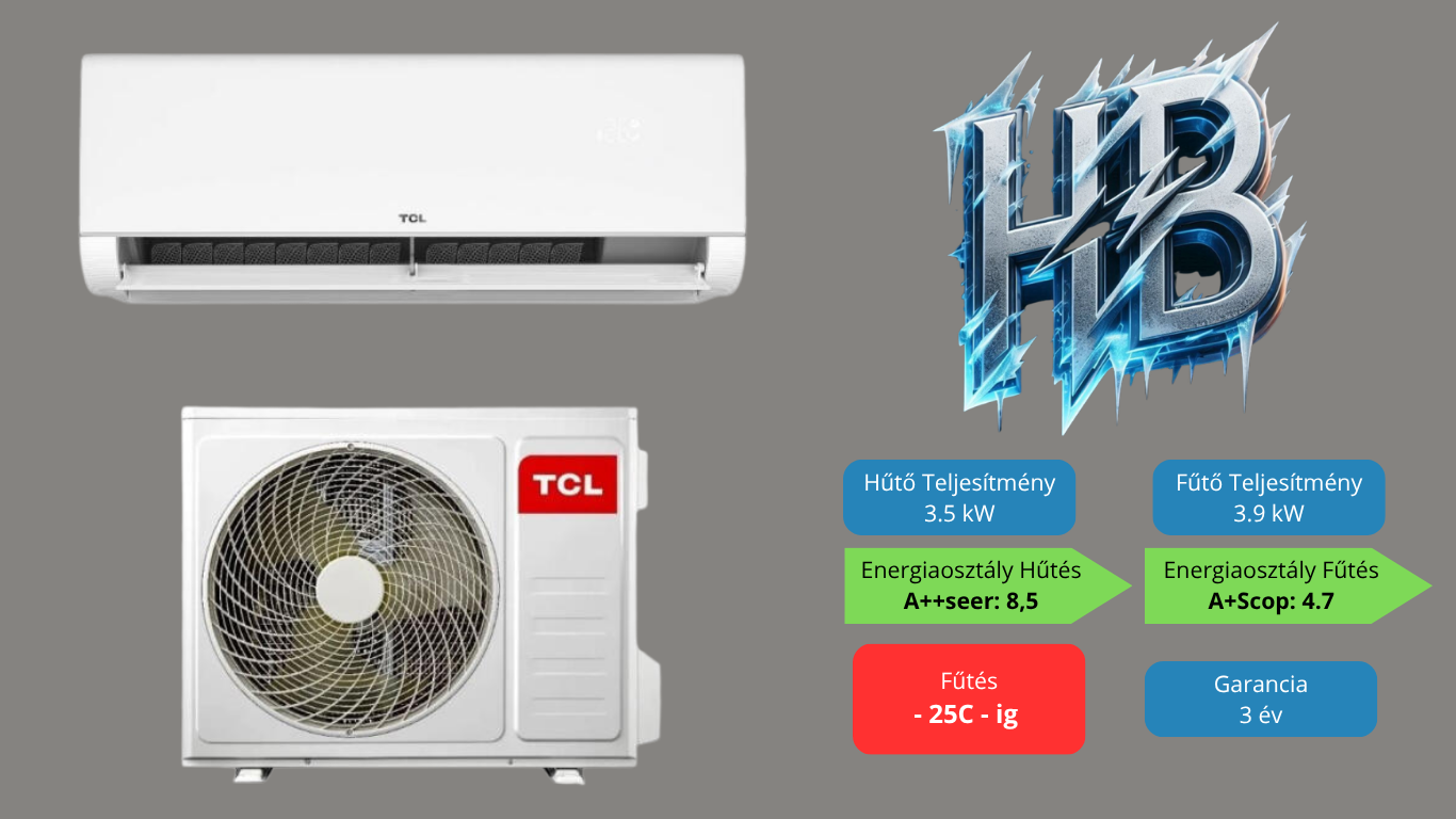TCL BreezeIN 2.0 3.5Kw telepítve 3M alapszereléssel