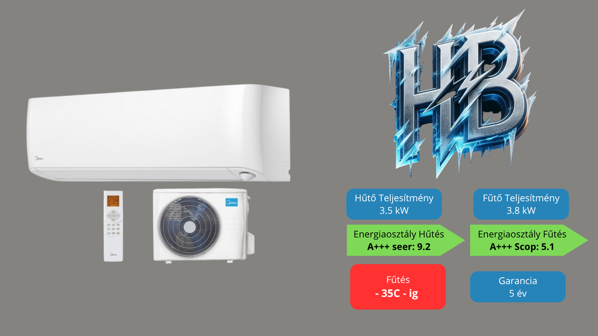 Midea Oasis Plus+ 3.5 kW telepítve 3M alapszereléssel
